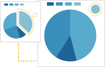 Echarts 拖拽重计算